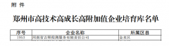 河南省吉顺检测服务有限责任公司成功入选郑州市“三高”企业培育库